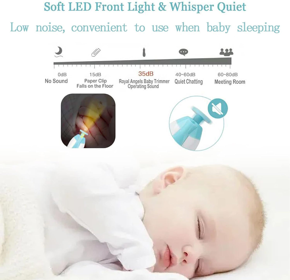 Baby Nail File Clippers Electric: Baby Nail Trimmer Electric Kit Fingernails Toes Care Manicure 6-In-1 Set with LED Light Safe for Newborn Kids and Adult